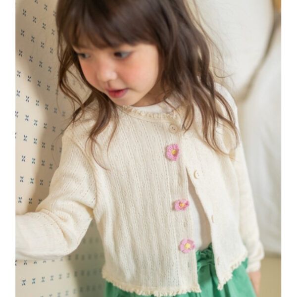 ImageDrain-20260226T032202.478Z 小花鈕扣開襟小外套